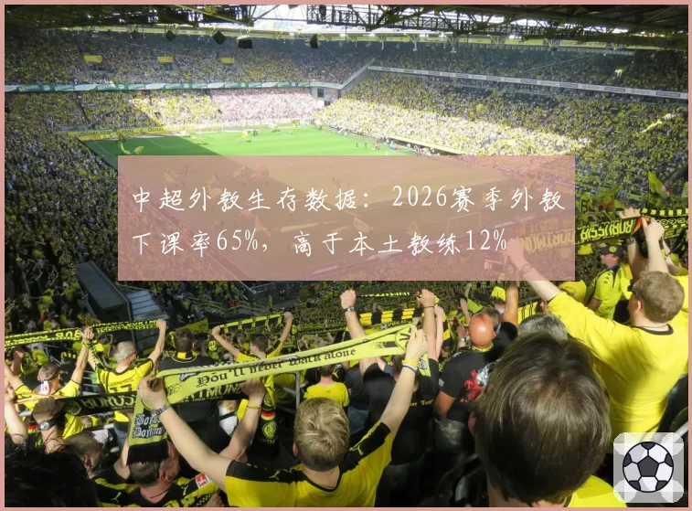 中超外教生存数据：2026赛季外教下课率65%，高于本土教练12%